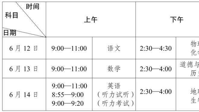 雷竞技邀请码是什么截图3